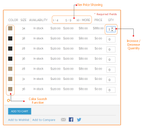 Magento Pro Configurable Product Grid Table View by BSSCommerce