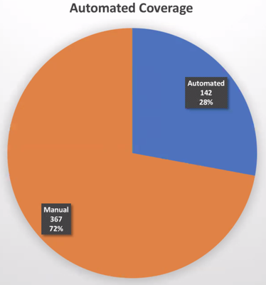 msi-test-amts-11-30.png