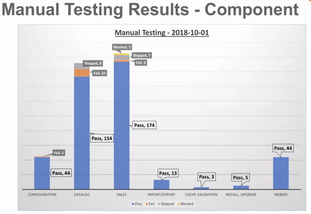 msi-test-component-11-30.png