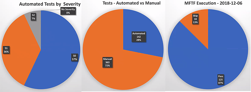 msi-mftf-12-7.png