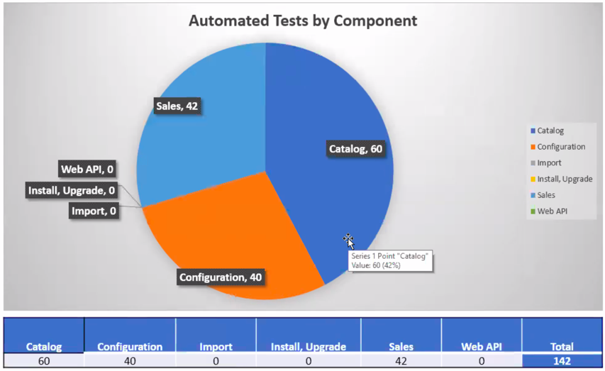 msi-1-18-test-component.png