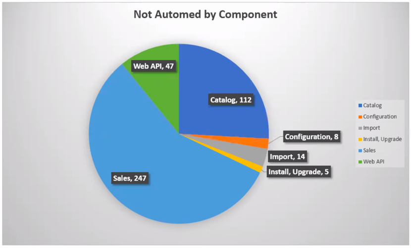 msi-1-18-test-mcomponent.png