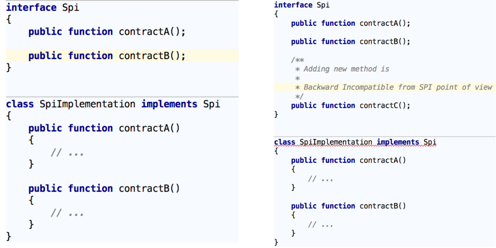 Best Practices for API Design - Magento Forums