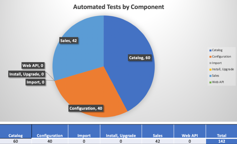 msi-qa2-3-1-2019.png