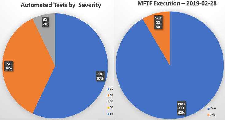 msi-test3-3-15-2019.png msi-test3-3-15-2019.png