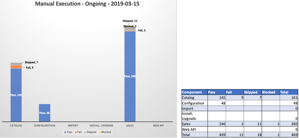 msi-test2-3-15-2019.png msi-test2-3-15-2019.png