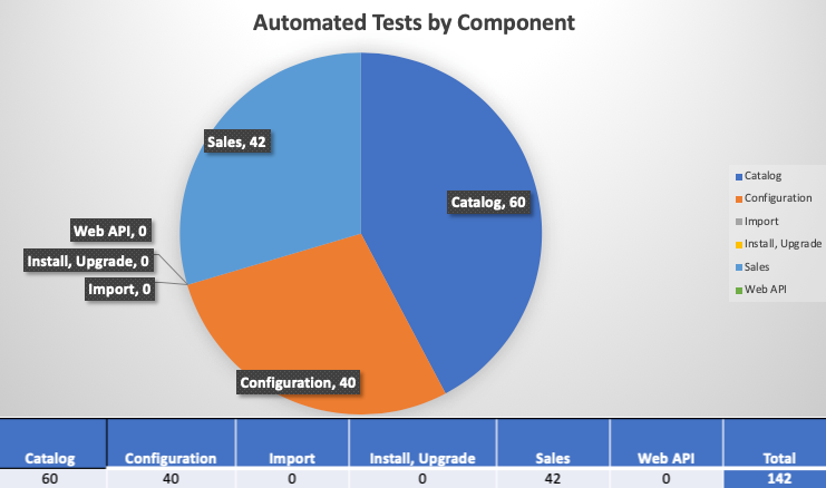 msi-test4-3-15-2019.png msi-test4-3-15-2019.png