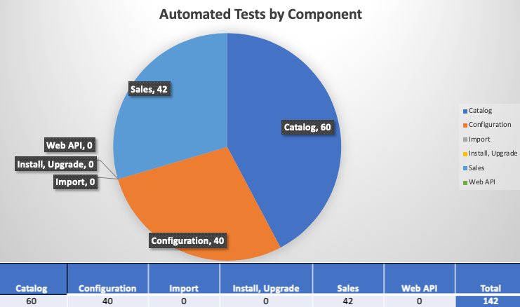 msi-test4-3-15-2019.png