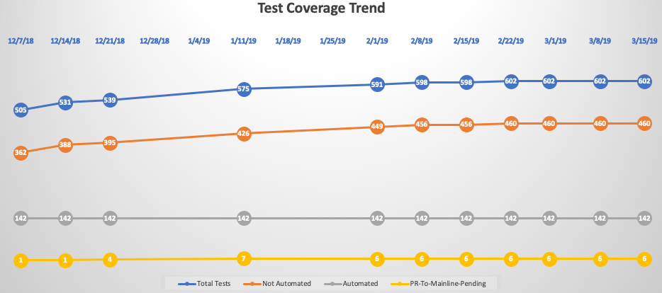 msi-test5-3-15-2019.png msi-test5-3-15-2019.png