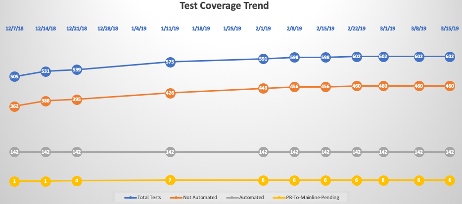 msi-test5-3-15-2019.png