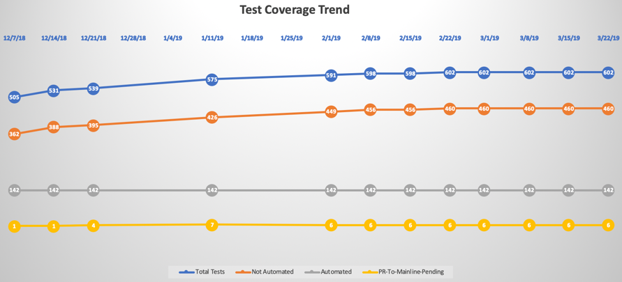  msi-test1-3-22-2019.png