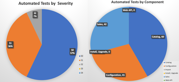 msi-test2-3-22-2019.png msi-test2-3-22-2019.png
