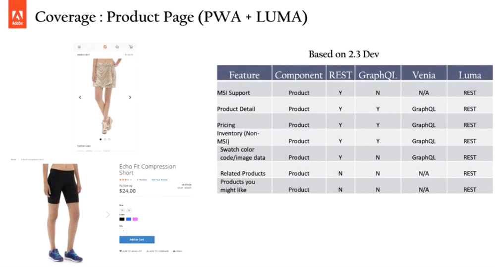 pwa-graph3-3-29-2019.png