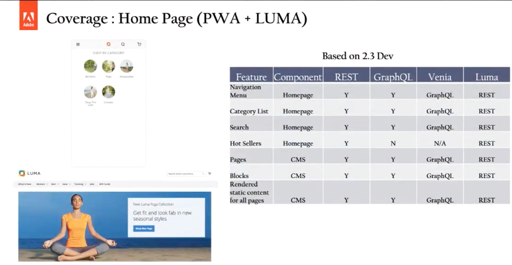 pwa-graph1-3-29-2019.png