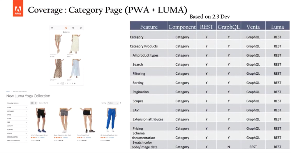 pwa-graph2-3-29-2019.png