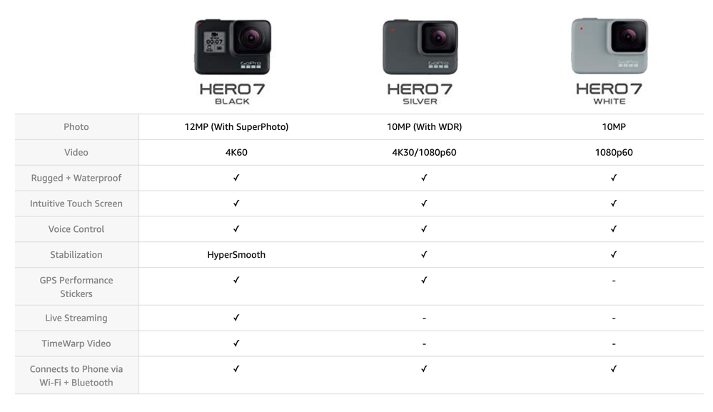 Screen Shot 2019-05-10 at 9.47.29 AM.png Screen Shot 2019-05-10 at 9.47.29 AM.png