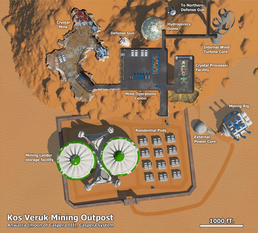 Kos Veruk mining outpost on a distant world