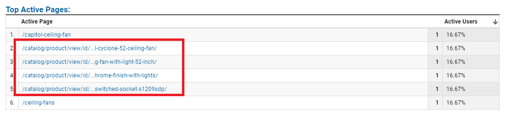 catalog-rewrite.png catalog-rewrite.png