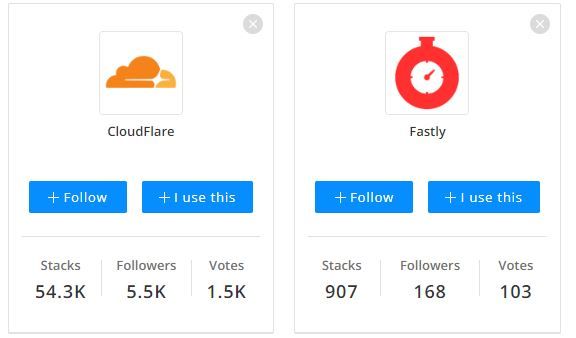 Cloudflare vs fastly.JPG