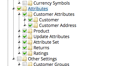 Attribute user access cotnrol