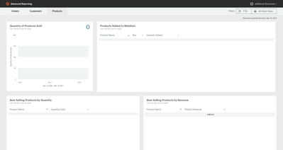 screenshot-advancedreporting.rjmetrics.com-2021.03.16-12_20_52.png screenshot-advancedreporting.rjmetrics.com-2021.03.16-12_20_52.png