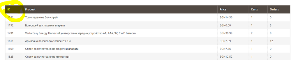 products in cart.PNG