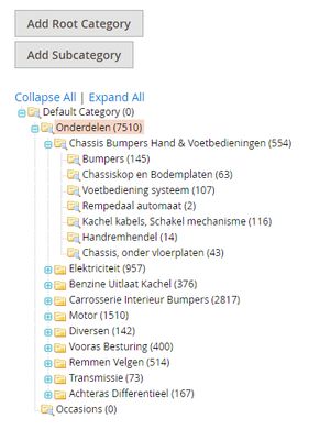 category-structure.jpg category-structure.jpg