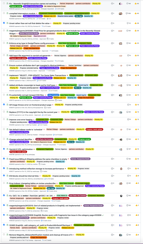Community Picked - 3_24.png Community Picked - 3_24.png