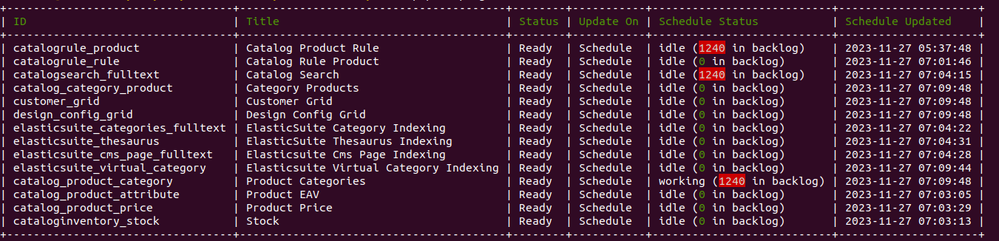 indexer-problem.png indexer-problem.png
