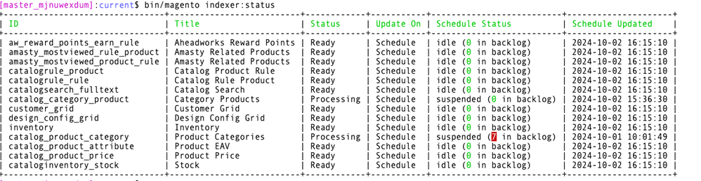 reindex_status.png