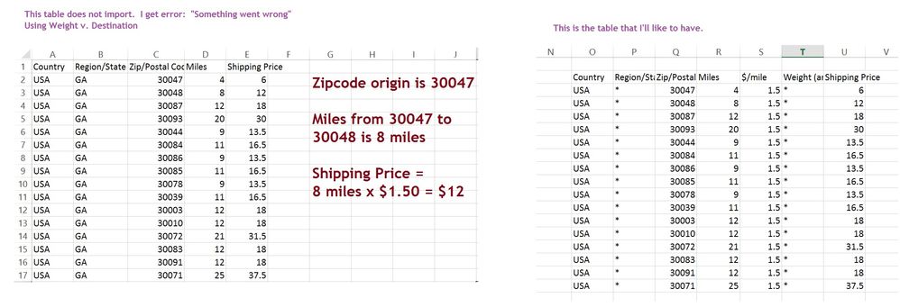 tablerate.jpg Table Rate that does not work