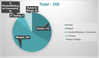 magento2chart.png