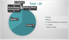 pagebuilderchart.png
