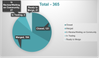 magento2chart.png
