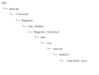 magento_checkout_path.jpg