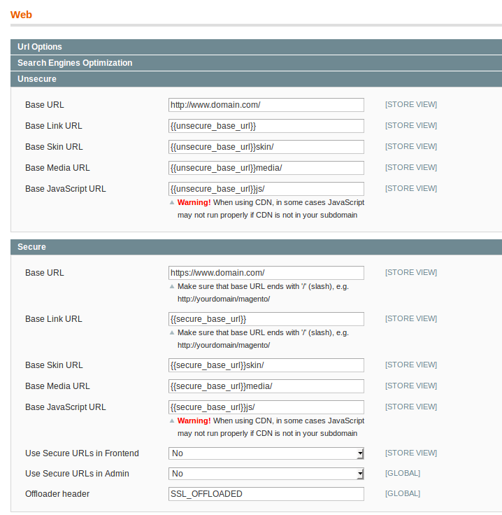 Magento1 URL configuration