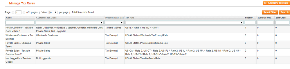 Tax Rule