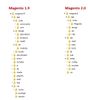 difference-magento-1x-2.jpg