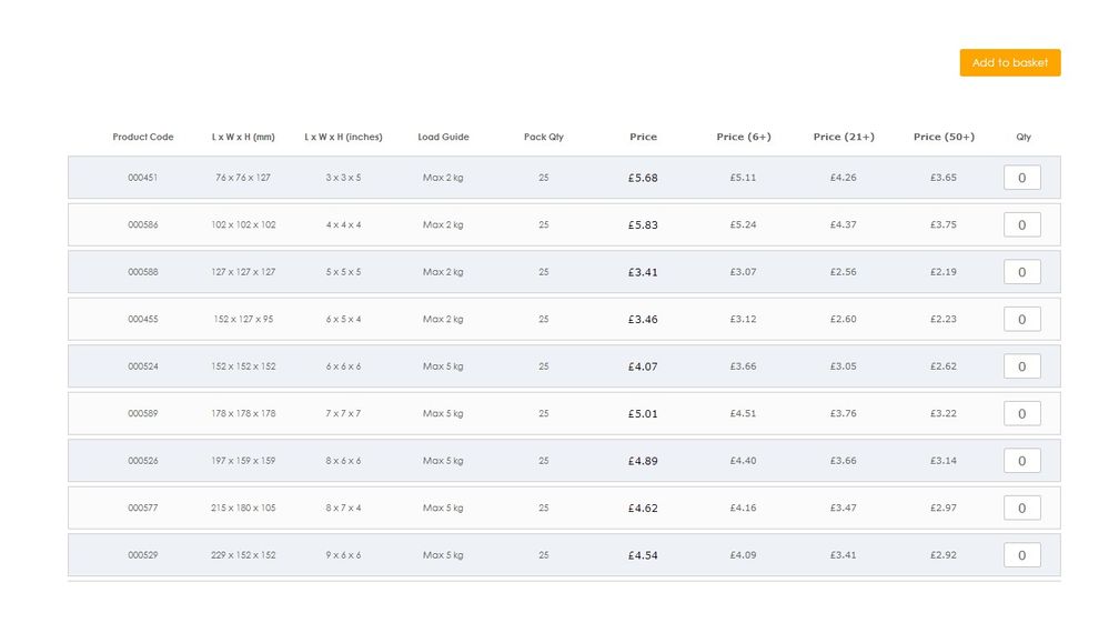 product table grid.jpg