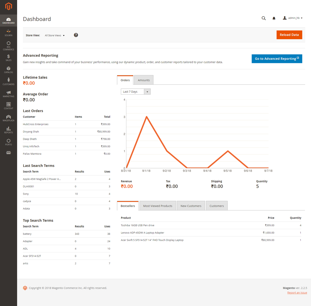 screencapture-hubcross-gbwym6hp-admin-dashboard-index-key-703a576f292d911ede26f6d7f4cebff0b568cd8f3a974137e1c7285f58eba3c0-2018-09-06-10_36_13.png