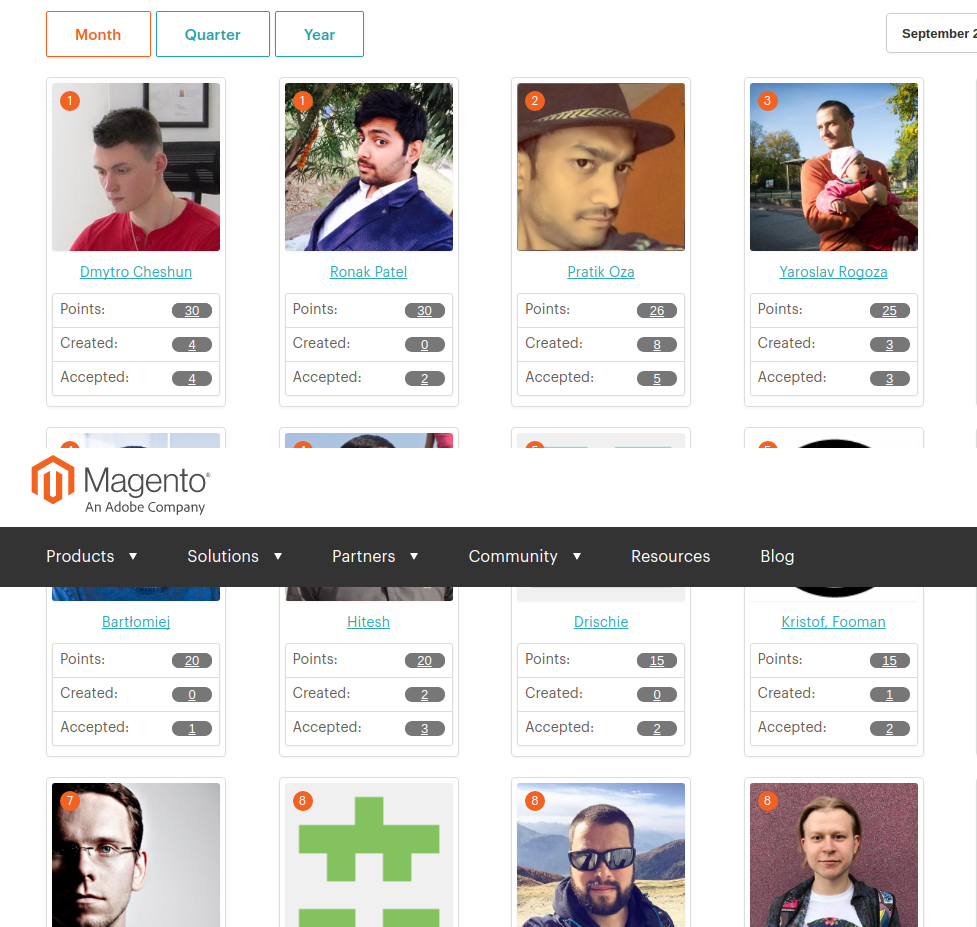 Contributors   Magento.png