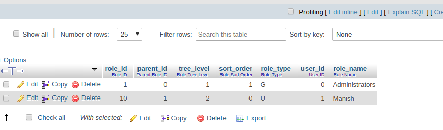 localhost   localhost   pitheme   admin_role   phpMyAdmin 4.7.0.png