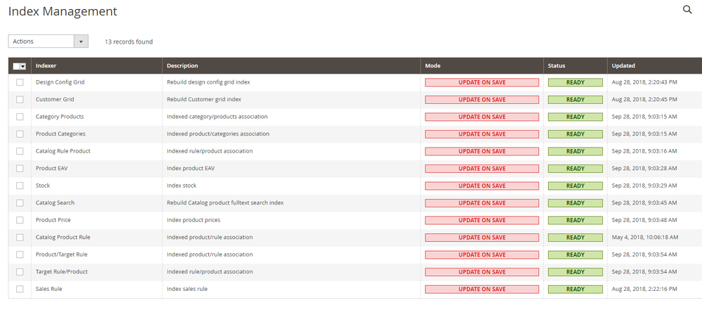 reindex - index management magento.PNG