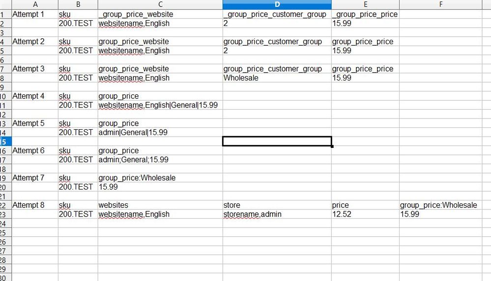 CSV header and sample product data